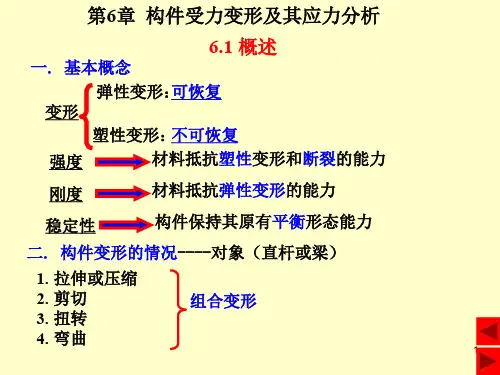 哈工大 机械学电子教案-第6章
