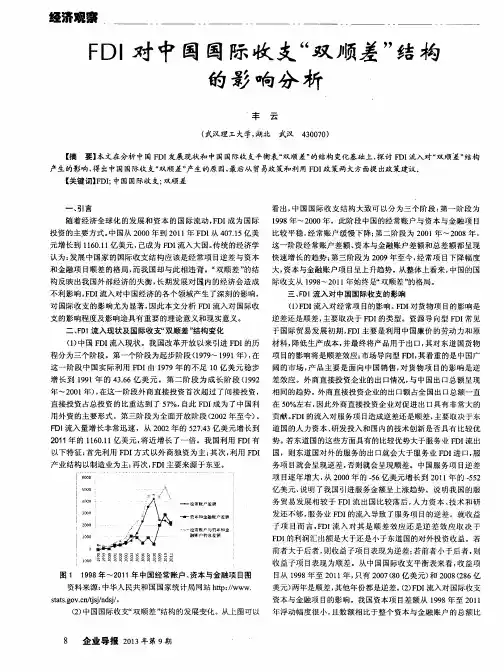 FDI对中国国际收支“双顺差”结构的影响分析