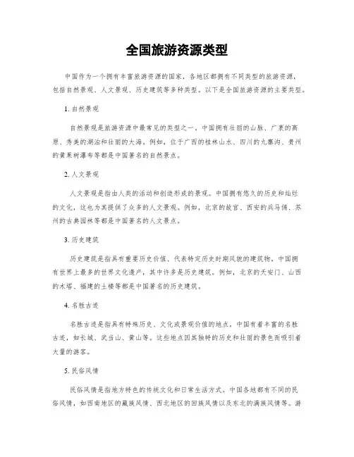 全国旅游资源类型