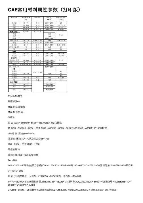 CAE常用材料属性参数（打印版）