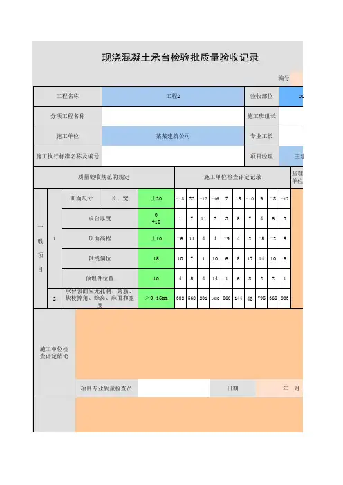 现浇混凝土承台检验批质量验收记录