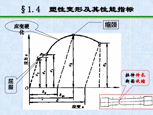 第一章塑性变形及其性能指标.