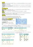 交大网院会计学期末复习资料