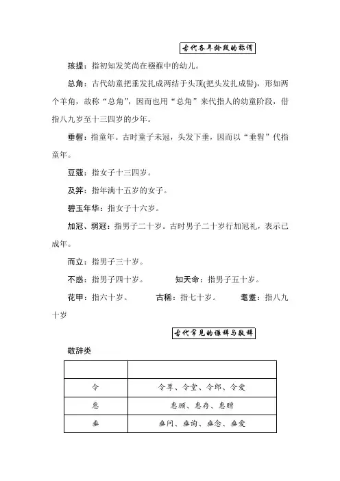 部编版九下文学文化常识考点汇总(新)