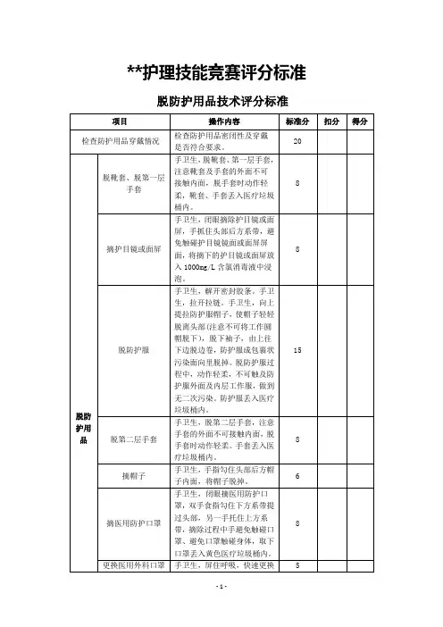 医院护理技能竞赛评分标准