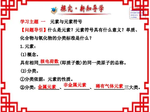 沪教初中化学九上《第2节 组成物质的化学元素》PPT课件 (2)