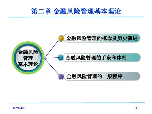 2 金融风险管理概述(思考题)