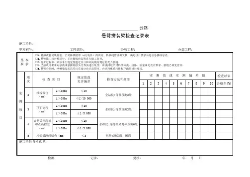 悬臂拼装梁检查记录表