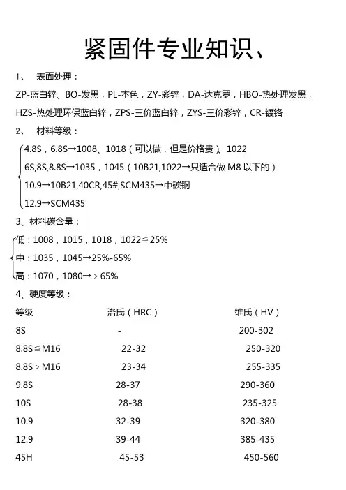 紧固件知识