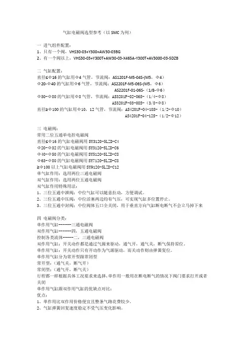 气缸电磁阀选型参考