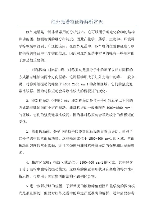 红外光谱特征峰解析常识