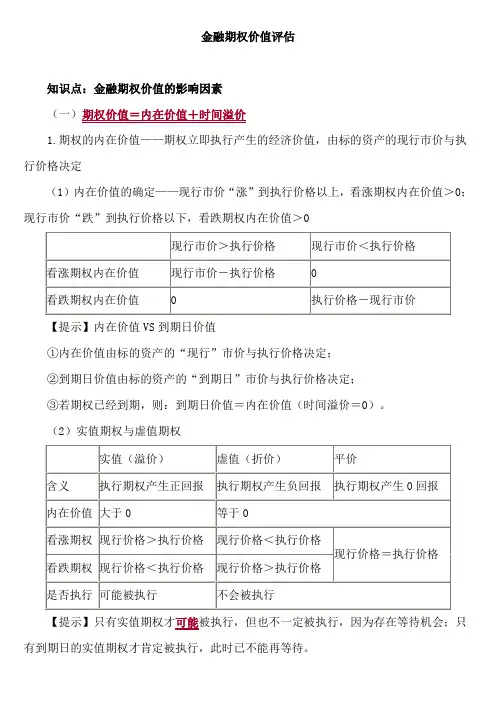 金融期权价值评估
