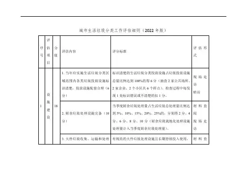城市生活垃圾分类工作评估细则(2022年版)