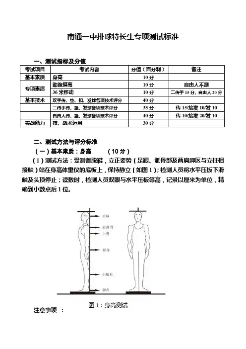 南通一中排球特长生专项测试标准.doc