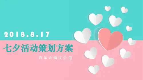 七夕情人节主题营销活动策划模板精编PPT