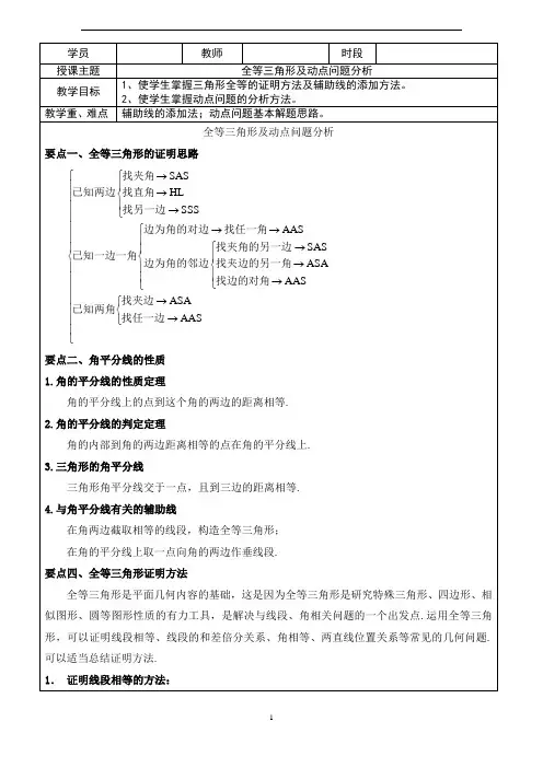 全等三角形及动点问题分析