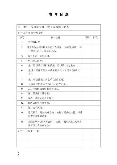 工程竣工资料目录--陕西省