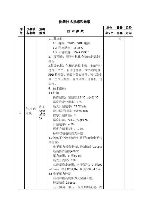 IEC防爆等级标准