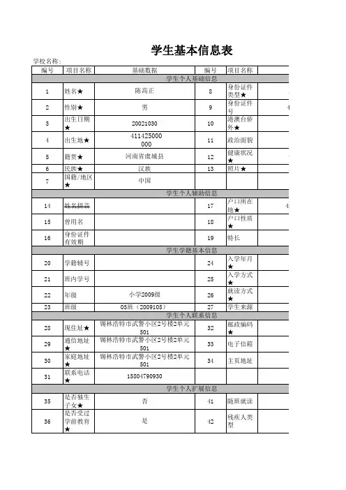 学生基本信息表