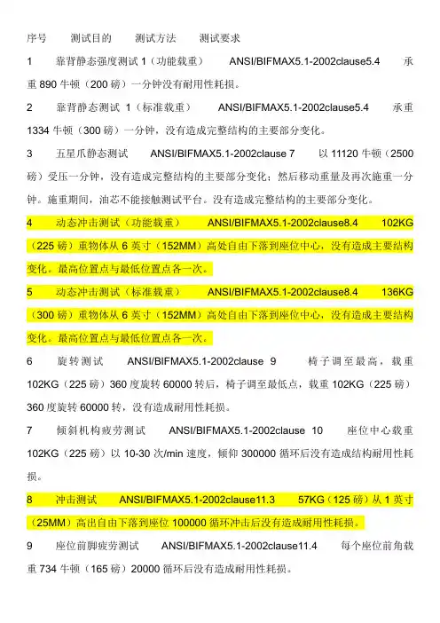 椅台测试标准
