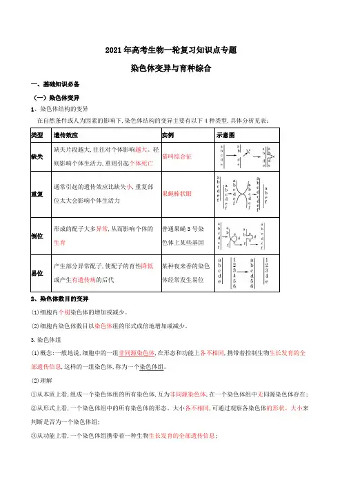 2021年高考生物一轮复习知识点专题27：染色体变异与育种综合【含答案】