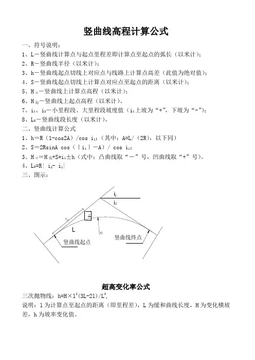 竖曲线高程计算公式及超高变化率公式