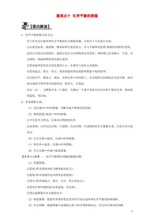 高中化学第二章化学反应速率与化学平衡重难点十化学平衡的图像含解析