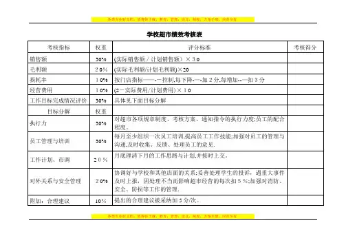 大学生超市的绩效考核表
