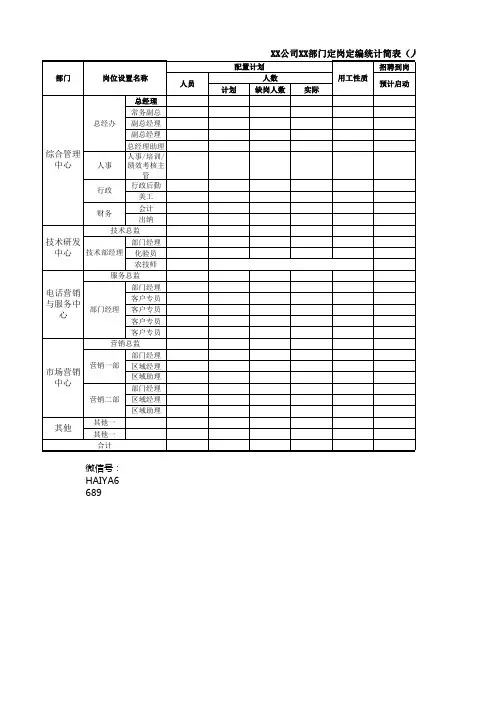 【工具表格】部门定岗定编统计表)