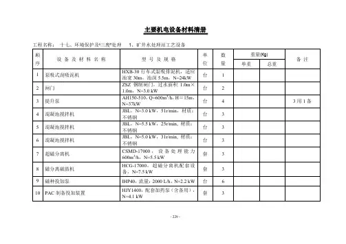 17环境保护及三废主要机电设备材料清册