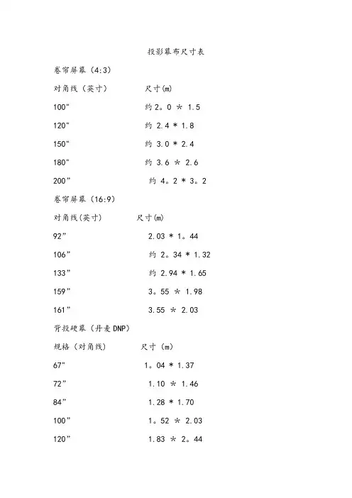 投影幕布尺寸表+投影机到幕布距离的计算公式