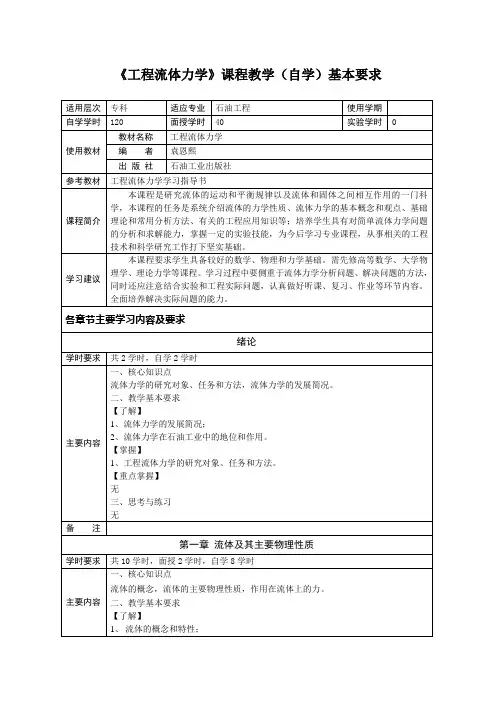 2021年《工程流体力学》教学(自学)基本要求下载(整理)