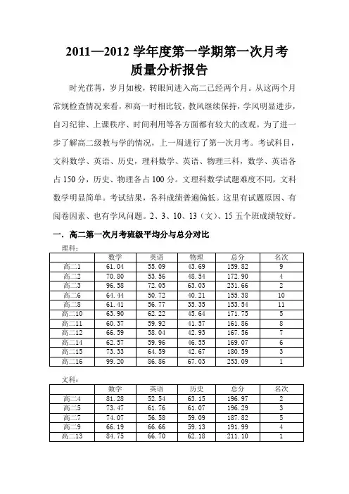 高二第一次月考班质量分析