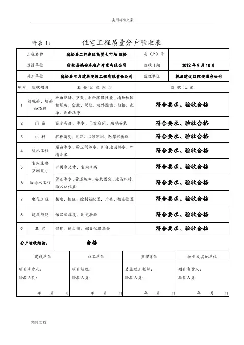 分户验收表格填写示例