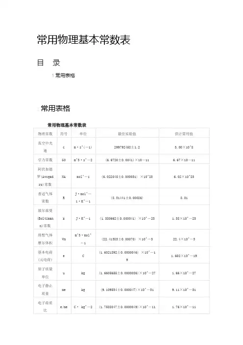 常用物理基本常数表