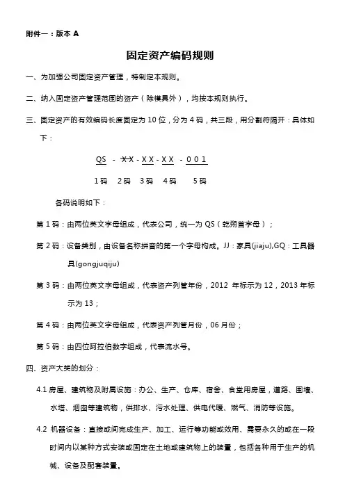 附1 固定资产编码规则