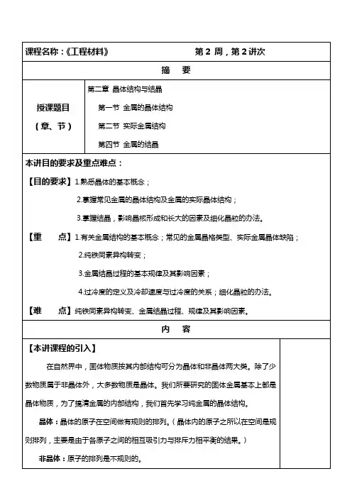 工程材料教案2晶体结构与结晶