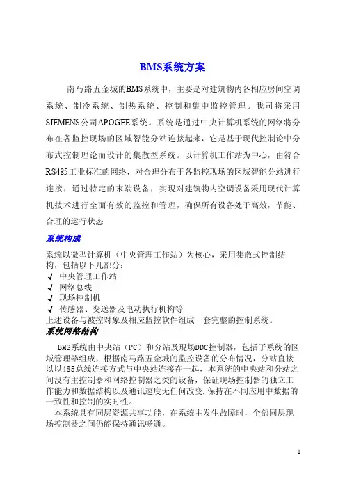 Siemens楼控控制方案Siemens-DDC
