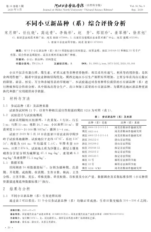 不同小豆新品种(系)综合评价分析