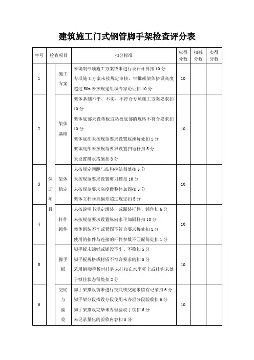 建筑施工门式钢管脚手架检查评分表