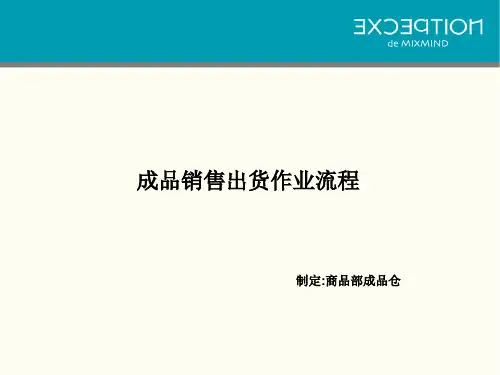 物流管理-仓库货品销售出货PPT课件