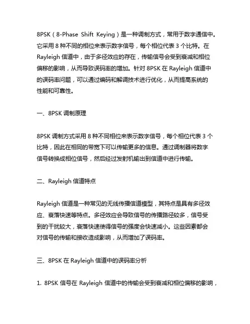 8psk在rayleigh信道误码率代码