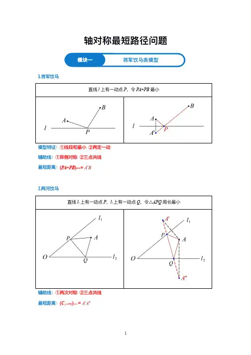 轴对称最值模型