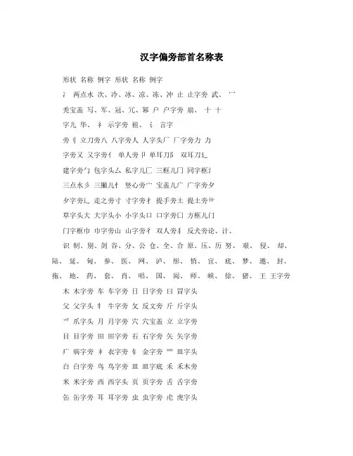 汉字偏旁部首名称表