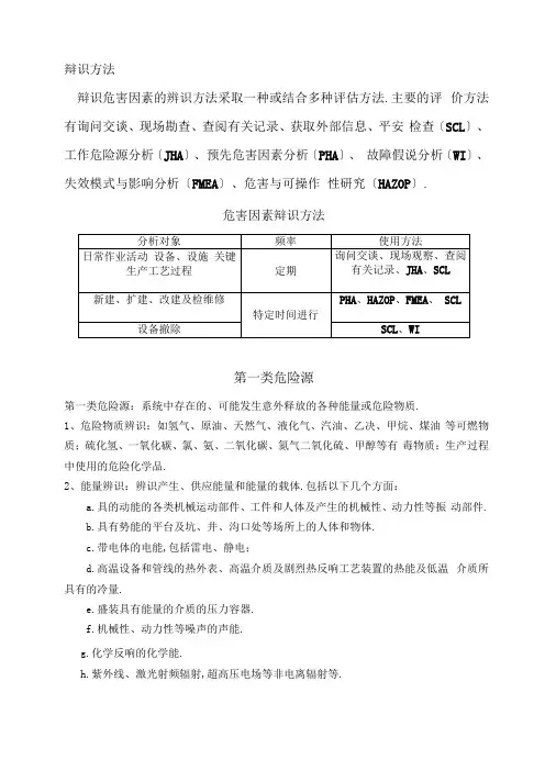 风险管理危害因素的辨识与风险评价
