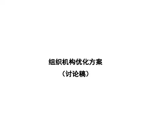 总部职能处室机构优化方案PPT课件