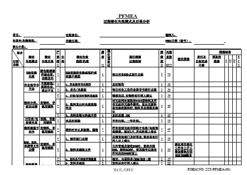 SMT失效模式分析PFMEA