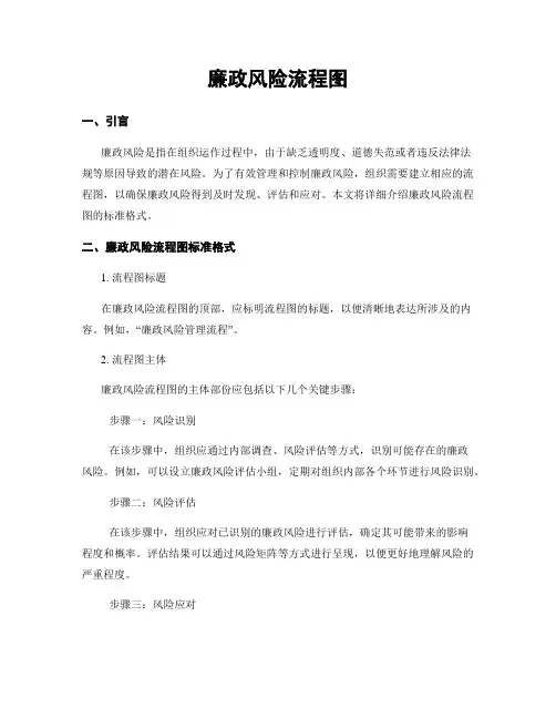 廉政风险流程图