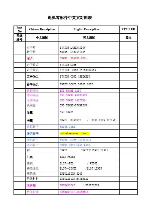 电机零配件中英文对照表