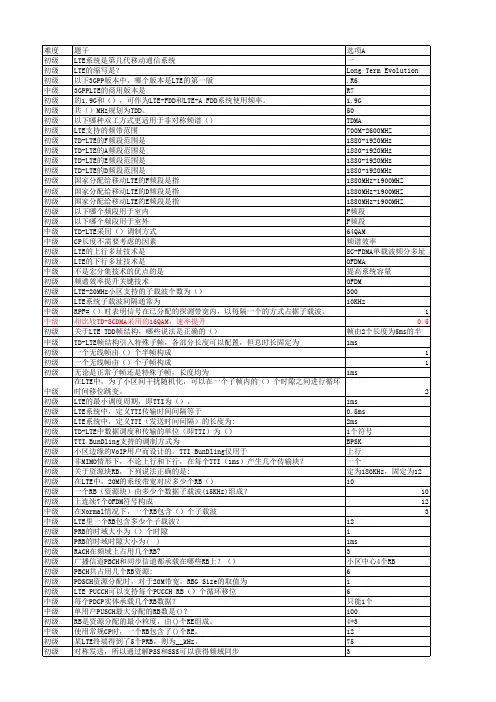电信协优认证题库外库 (799题)